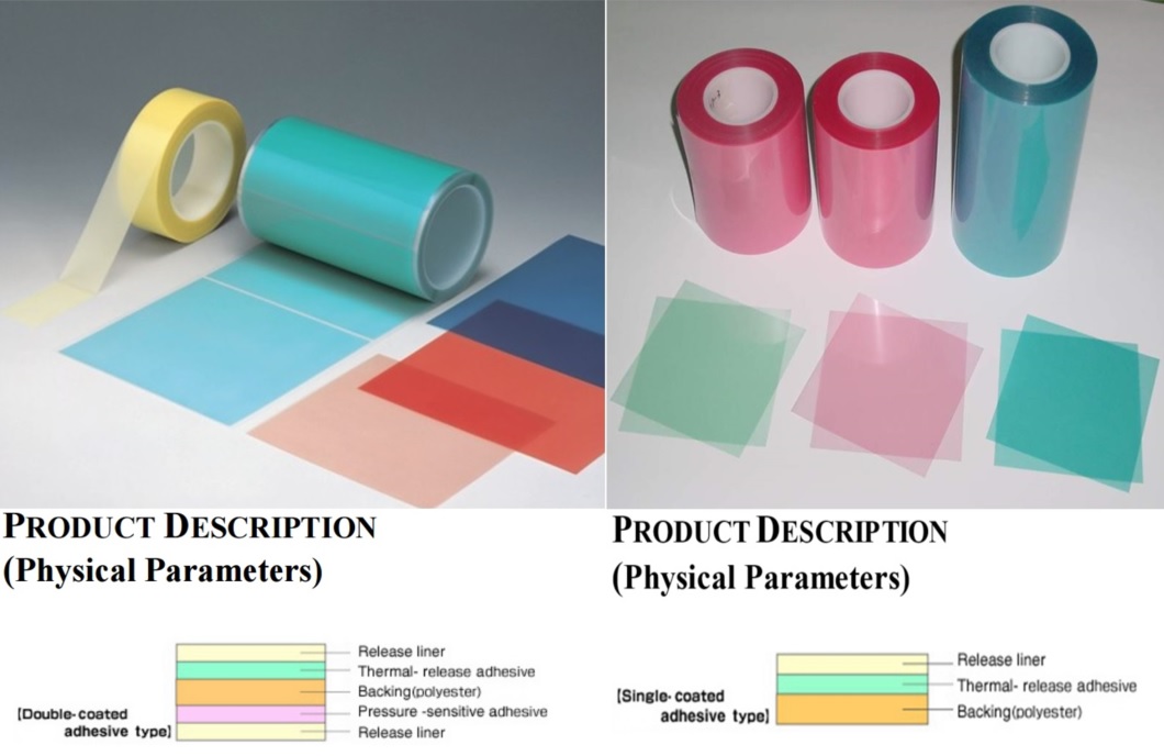 Thermal Release Films.jpg